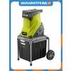 Фото Ryobi RSH2545B