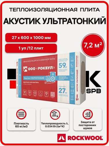 Изображение товара Rockwool Акустик Баттс Ультратонкий 27 мм (1 уп. / 7,2 м2 / 12 шт.) минеральная вата для пола, потолка, стен