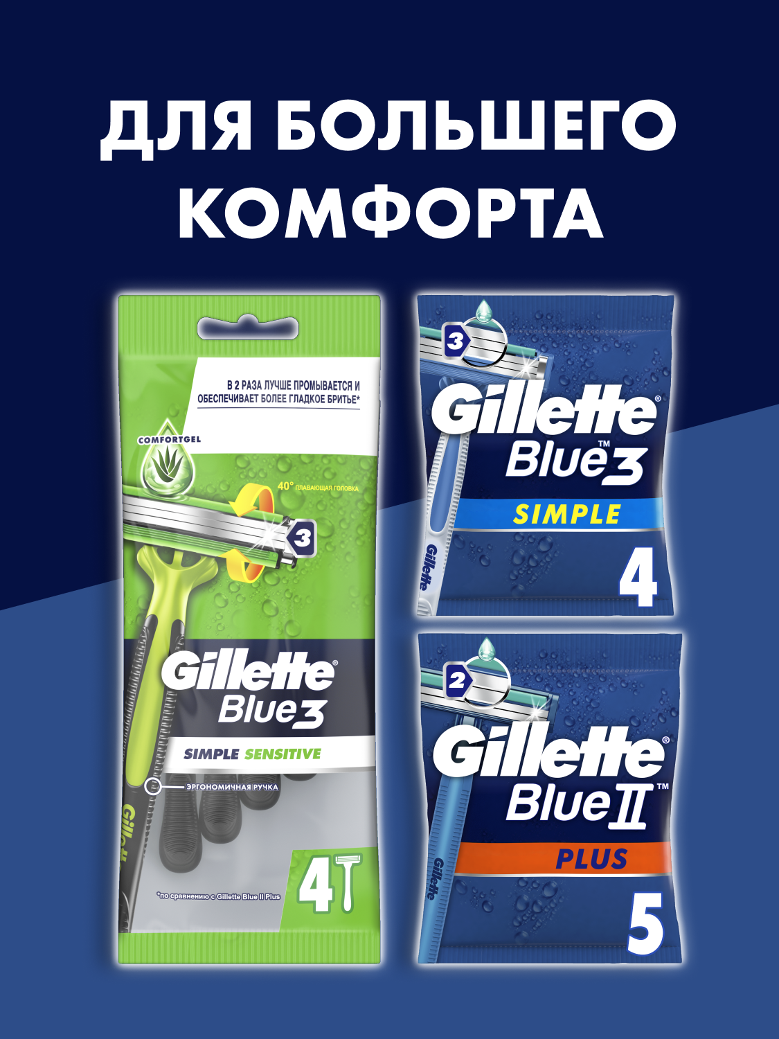 Одноразовые мужские бритвы Gillette 2, синие, 2 лезвия, 2 упаковки по 10 штук — фото 1
