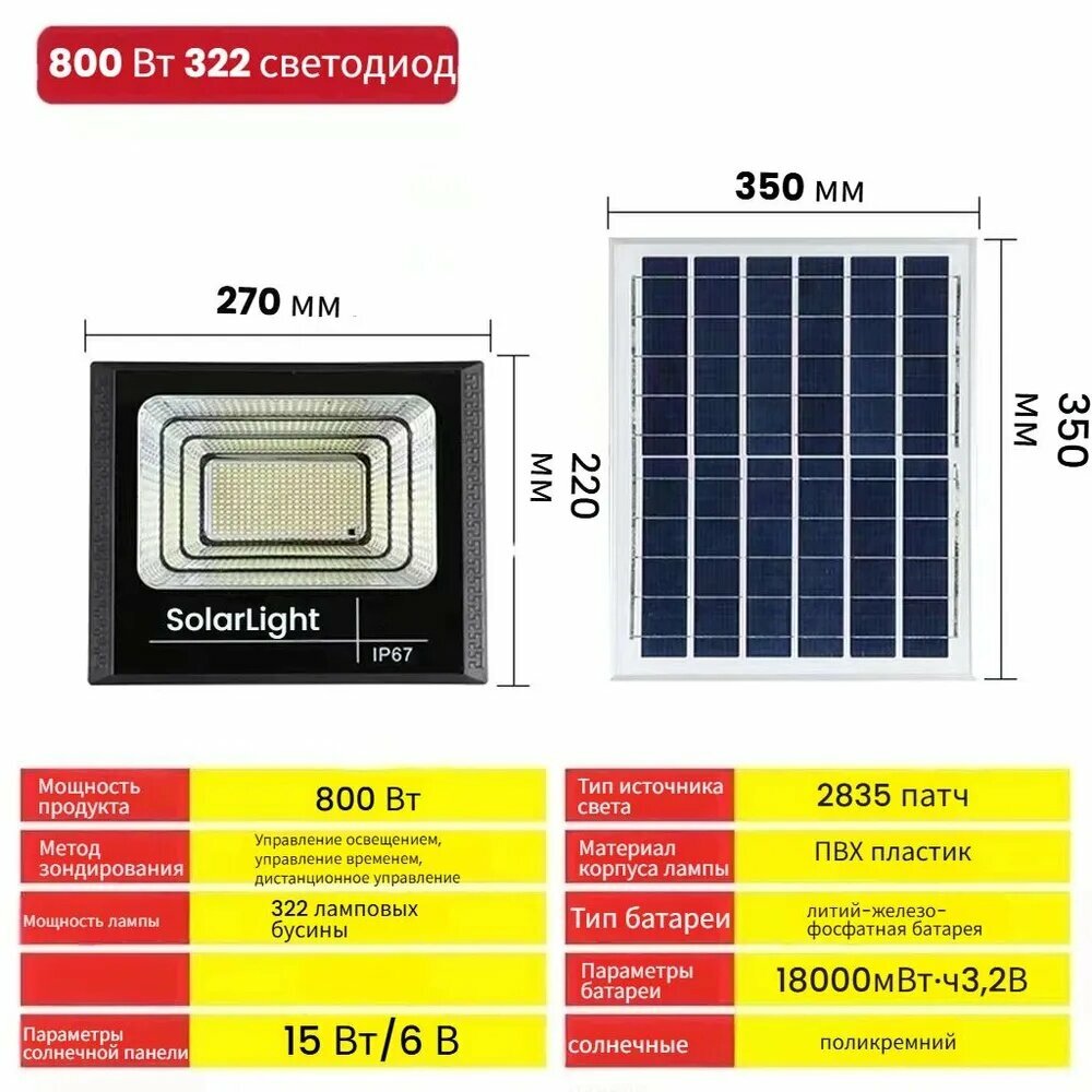 Солнечный уличный фонарь 800 Вт, IP67, 80000 Лм, 1032 светодиода, модель E78D