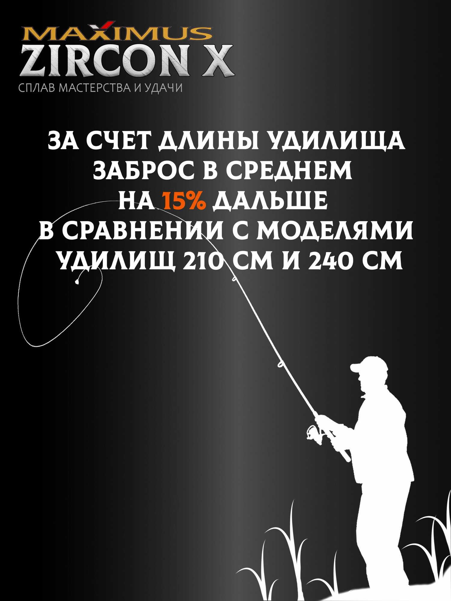 Спиннинг Maximus ZIRCON-X 27M 2,7m 7-35 грамм, спиннинг для рыбалки, на щуку, окуня, судака — фото 1