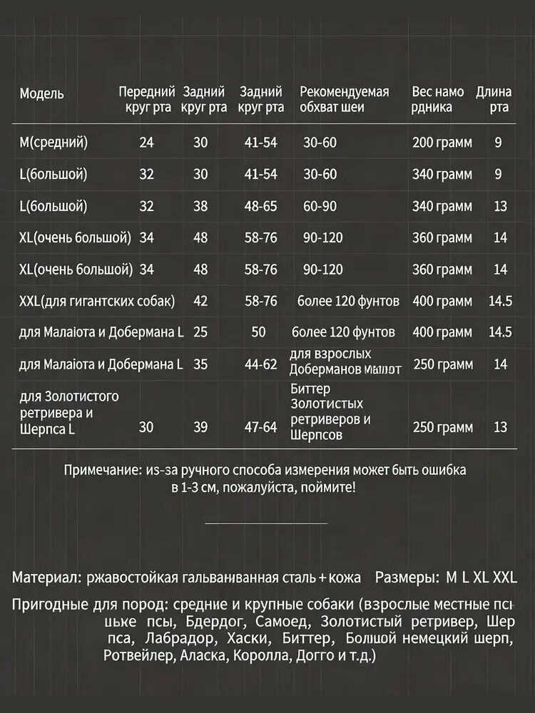 Намордник, практичный товар для повседневного использования, удобная конструкция, подходит для дома и в поездках — фото 1