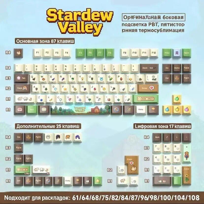 Набор клавиш Stardew Valley 129 клавиш PBT, пятисторонняя термосублимация, боковая подсветка