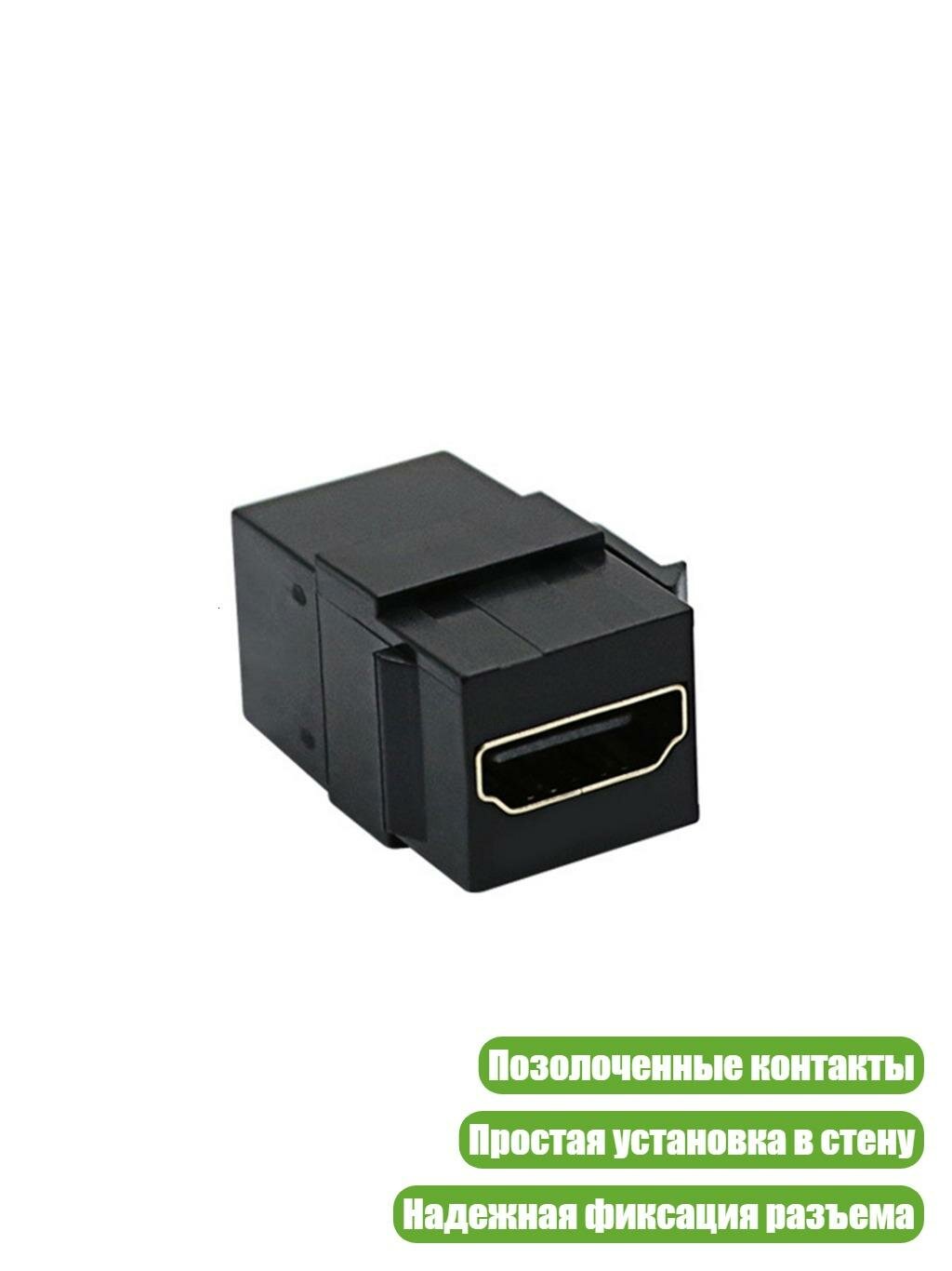 Коннекторы «мама–мама» для настенной панели, Черный