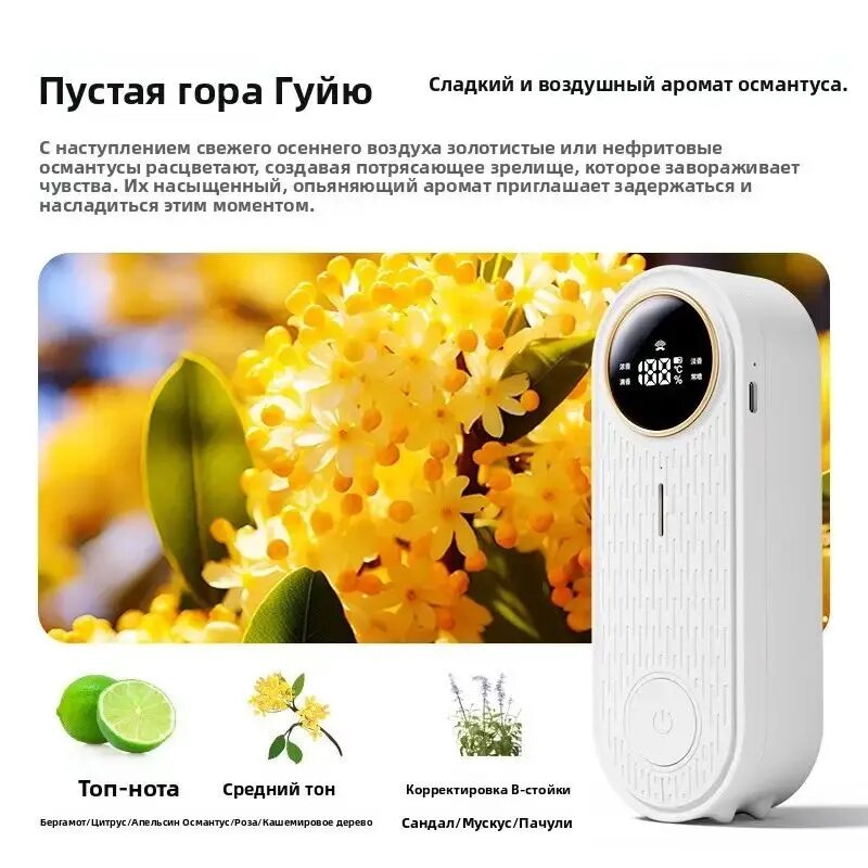 Интеллектуальная автоматическая ароматерапевтическая машина, бытовой диффузор для помещений, освежитель воздуха для ванной комнаты
