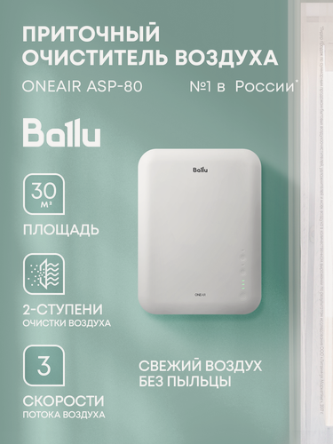Изображение товара Очиститель воздуха Ballu ONEAIR ASP-80, 3 скорости, 80 м³/ч, HEPA H13, встраиваемый, белый