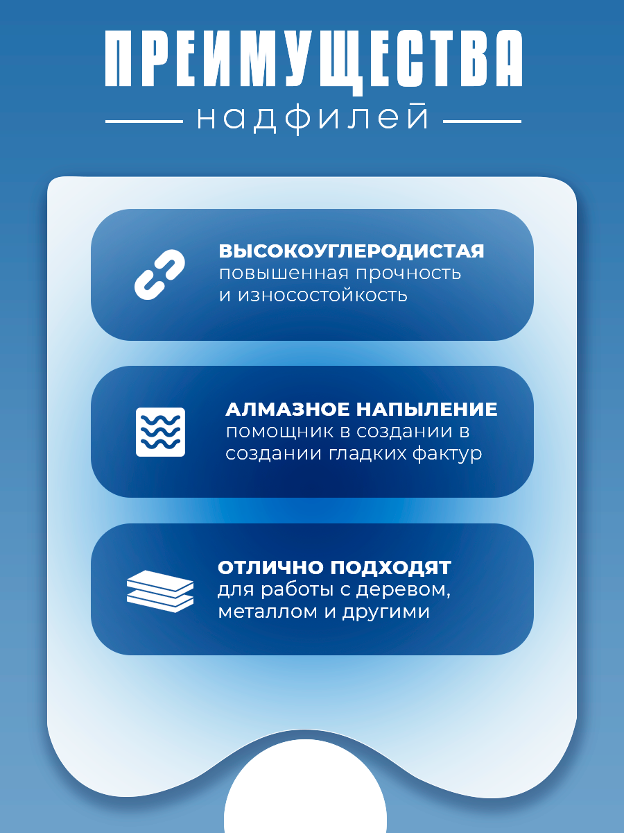 Набор надфилей с прорезиненной ручкой, 6 шт, длина 160 мм — фото 1