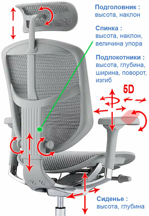 Усиленное сетчатое кресло для компьютера Comfort Enjoy Elite 2 GY