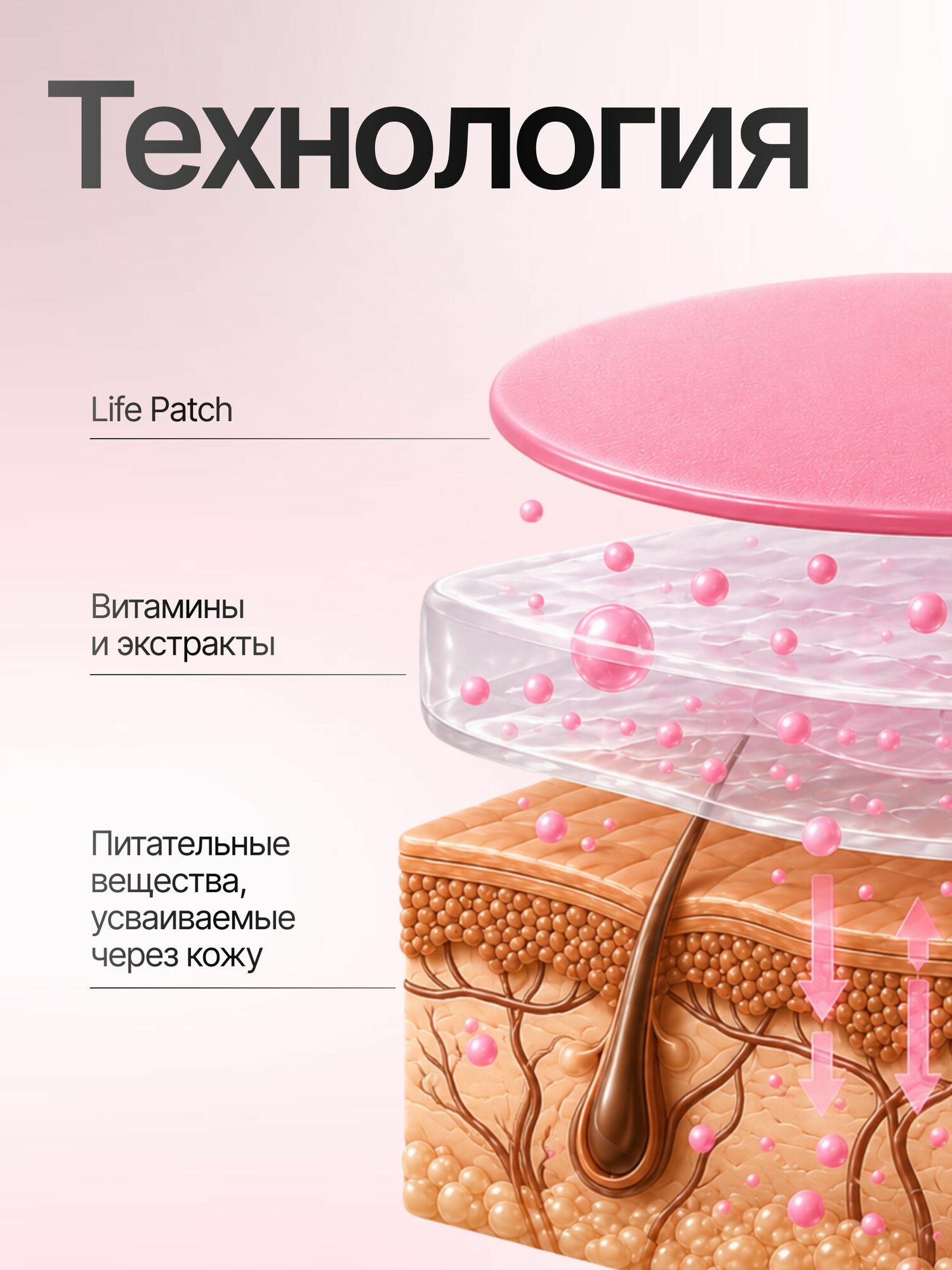 Патчи при критических днях 30шт / Патчи при менструальном цикле / Life Patches — фото 1