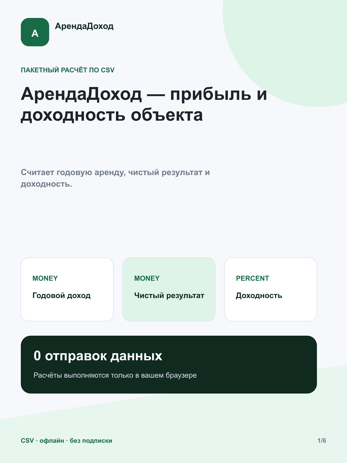 АрендаДоход — прибыль и доходность объекта — программа для CSV