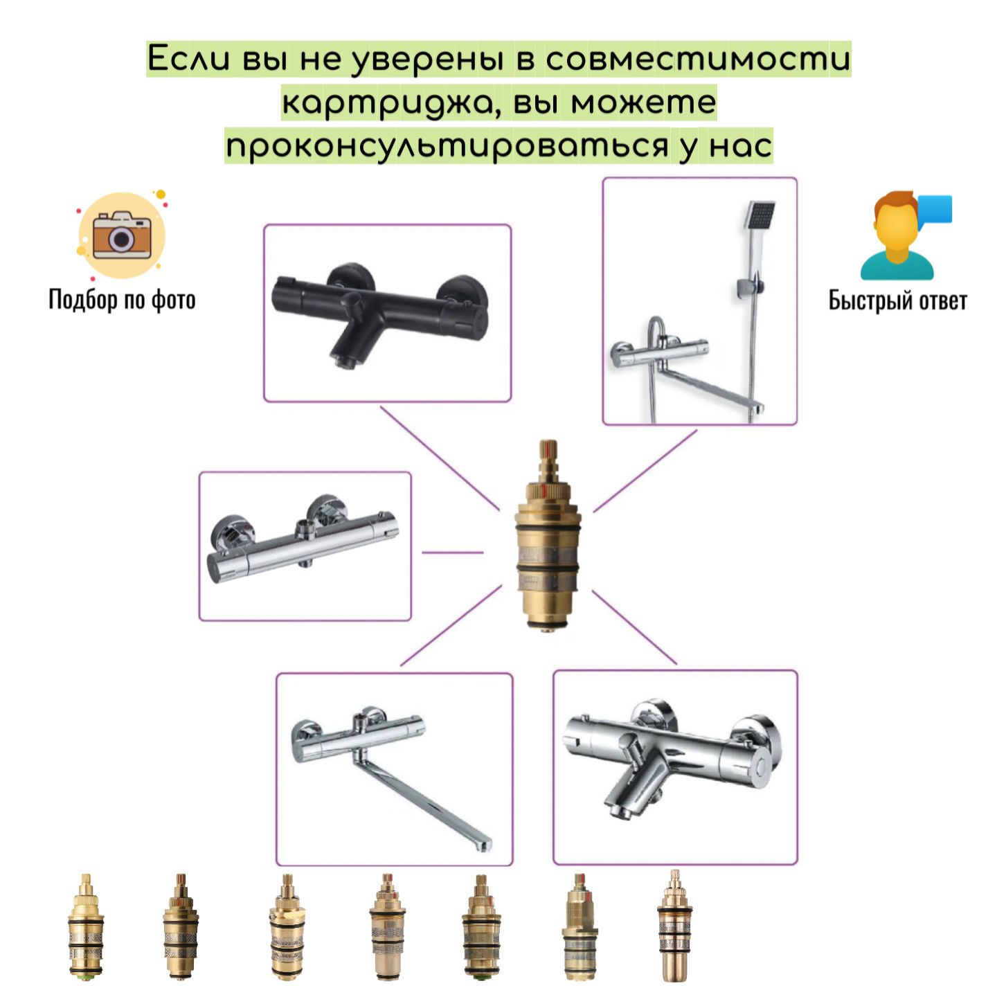 Картридж H2 для термостатического смесителя (swedbe m9043)