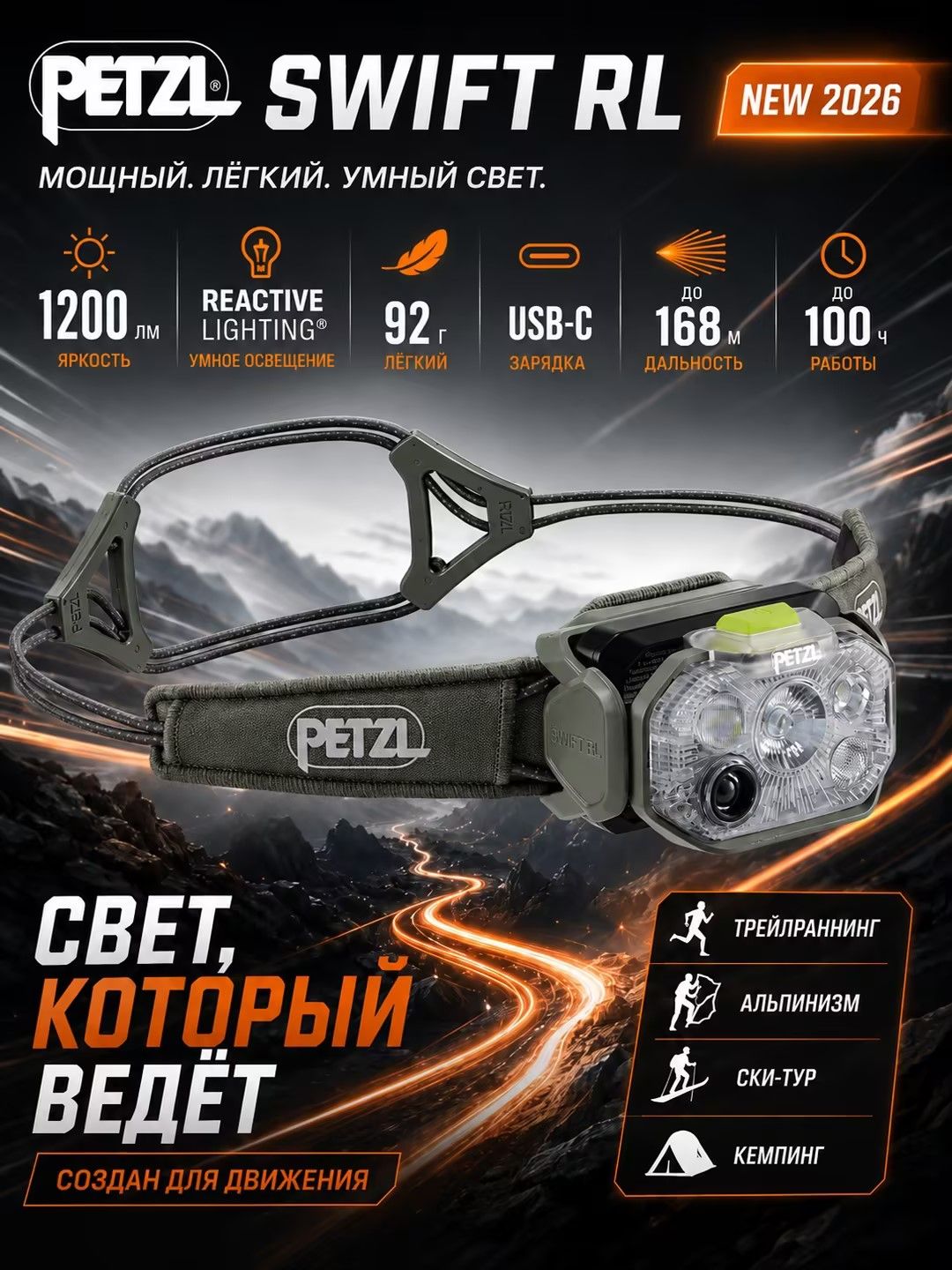 Petzl Налобный фонарь