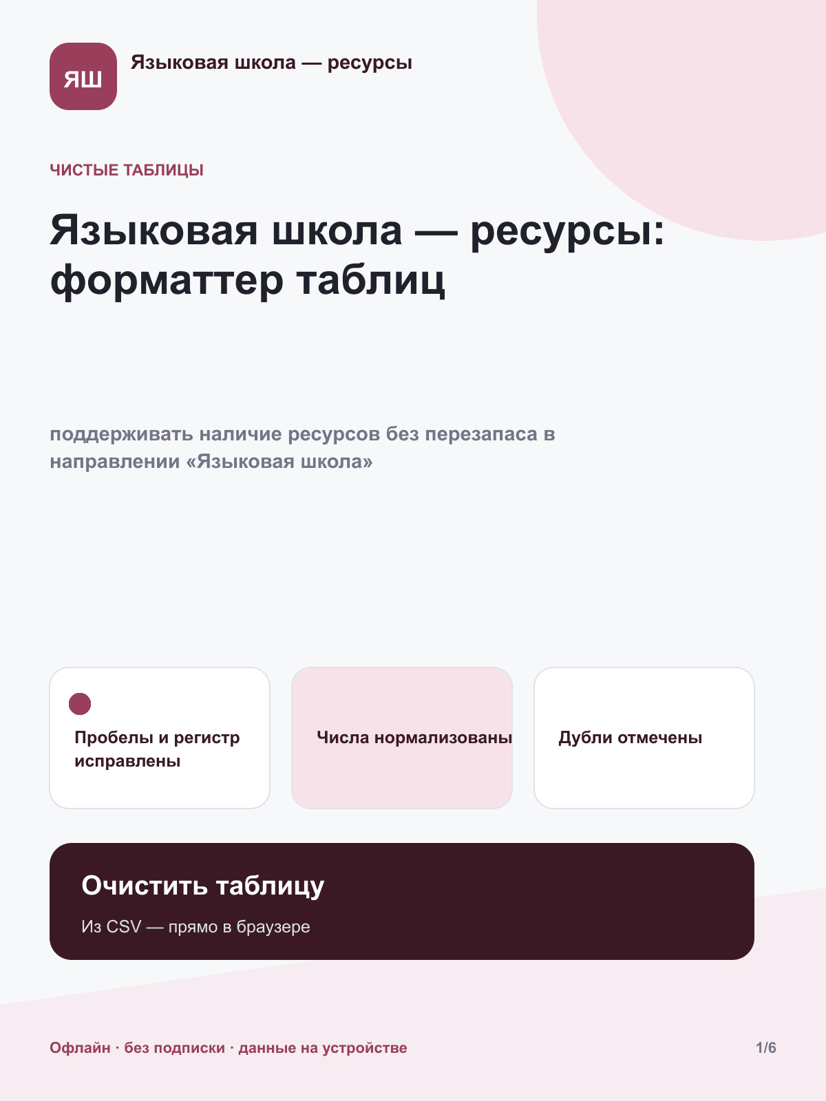 Языковая школа — ресурсы: форматтер таблиц