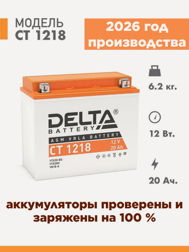 Изображение товара Аккумулятор для мототехники Delta CT 1218 (12V / 18Ah) (YB18-A, YB16-B, YB16-B-CX, YTX20H, YTX20-BS)