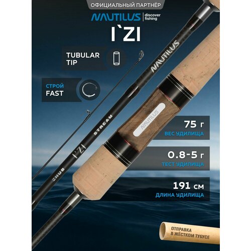 Спиннинг Nautilus Izi NIS-632UL-SP 191см 0,8-5гр