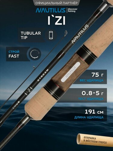 Изображение товара Спиннинг Nautilus Izi NIS-632UL-SP 191см 0,8-5гр