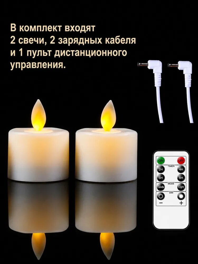 Zabicat Свеча цифра 0, 5 см х 3.7 см, 2 шт