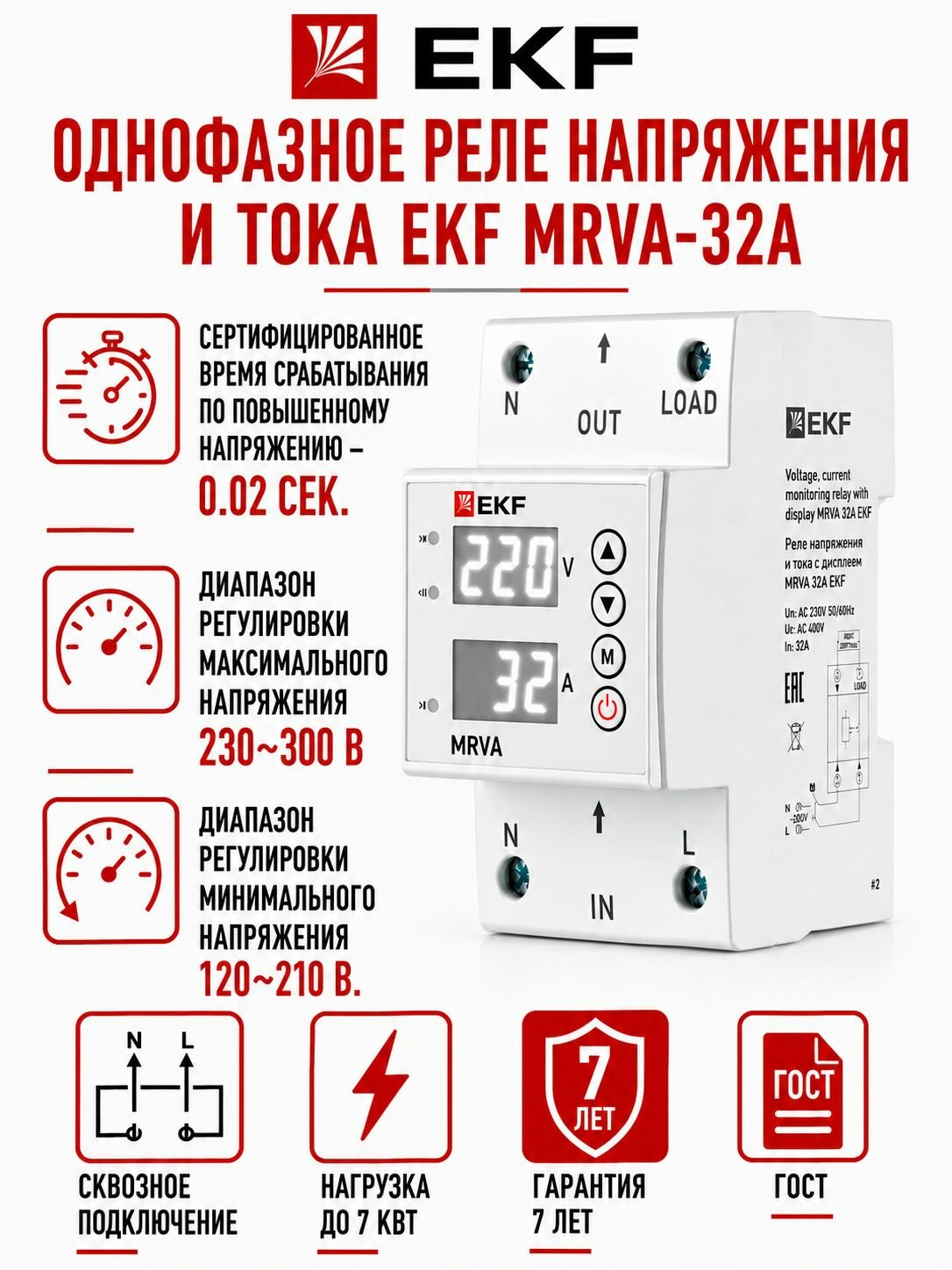 Реле напряжения и тока с дисплеем EKF PROxima MRVA 32A