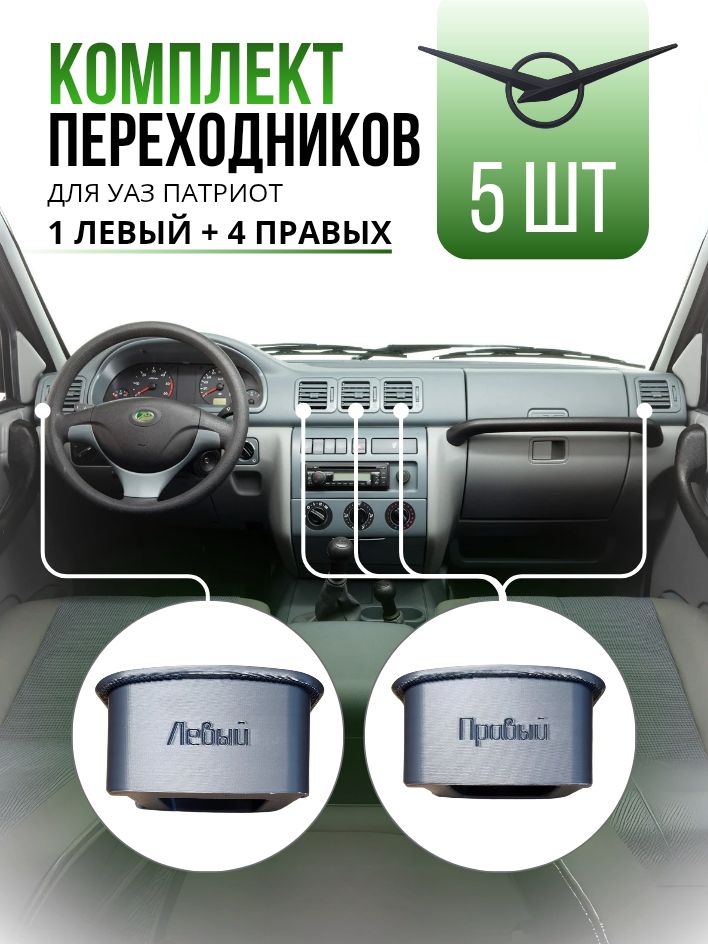 Переходник дефлектора УАЗ Патриот серый гранта (1 левый + 4 правых)