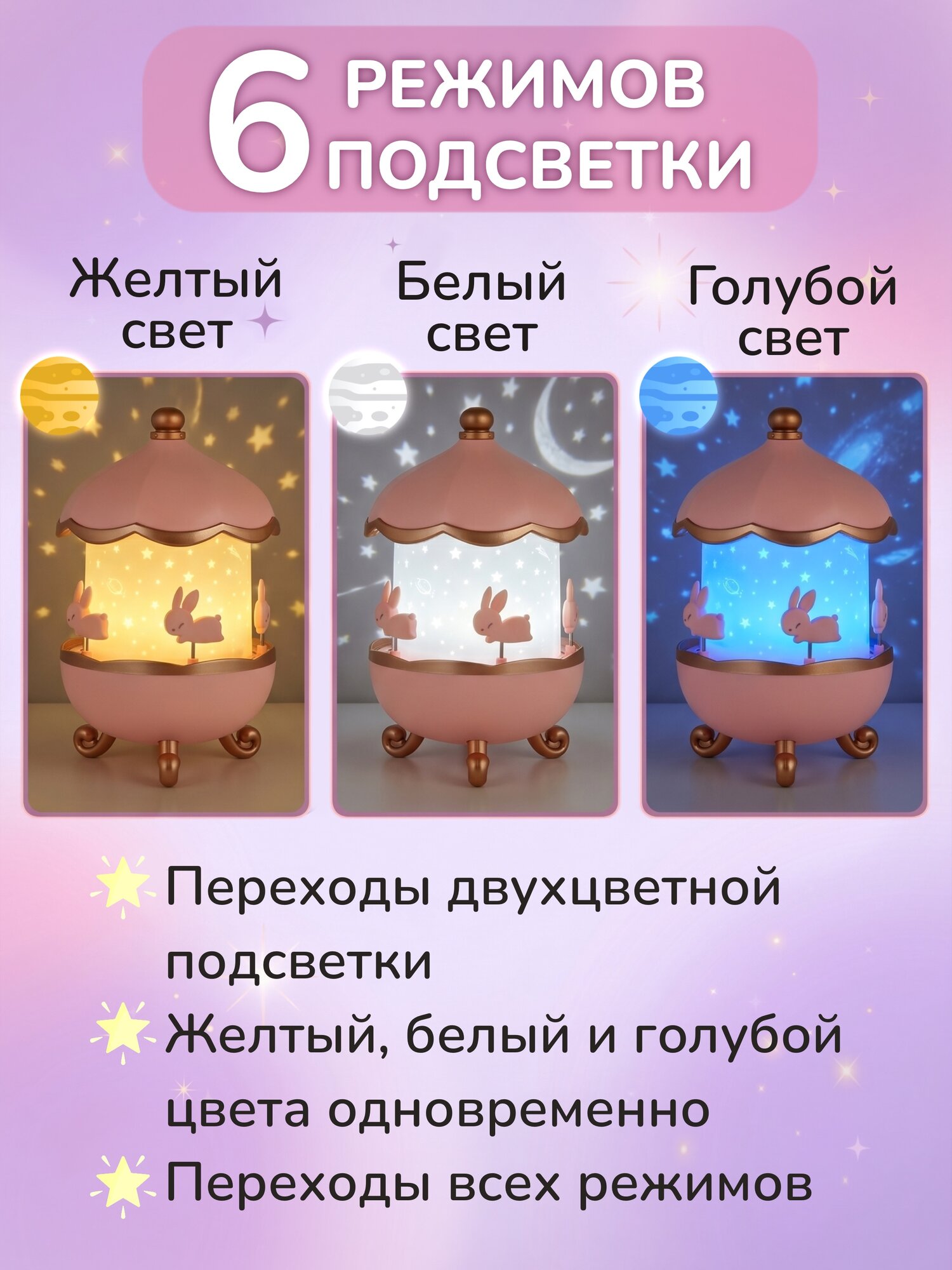 Детский ночник-проектор карусель с проекцией звездного неба, подарок для девочки — фото 1