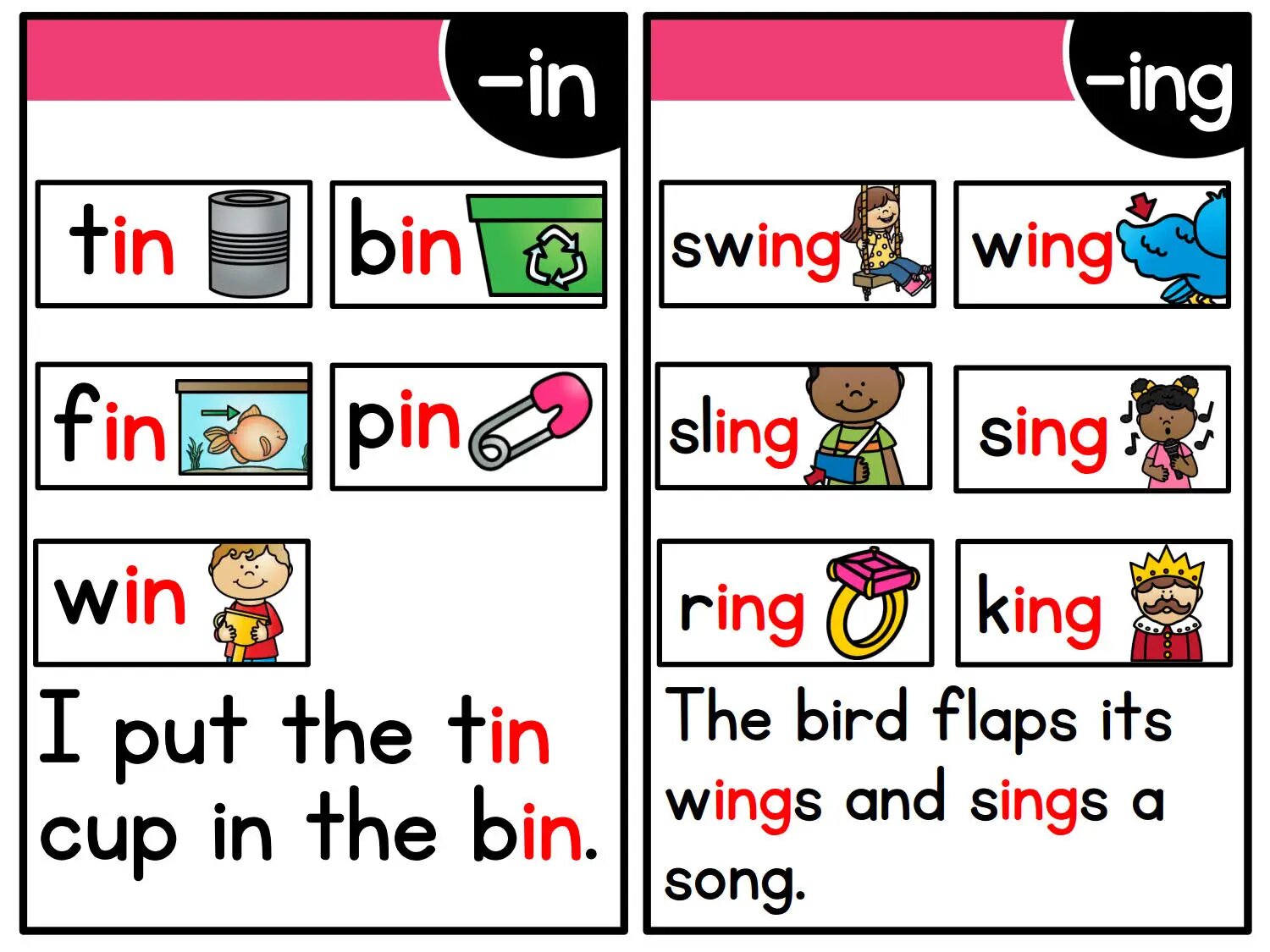 Обучающие флэш-карты на английском языке, I Can Read Phonics — фото 1