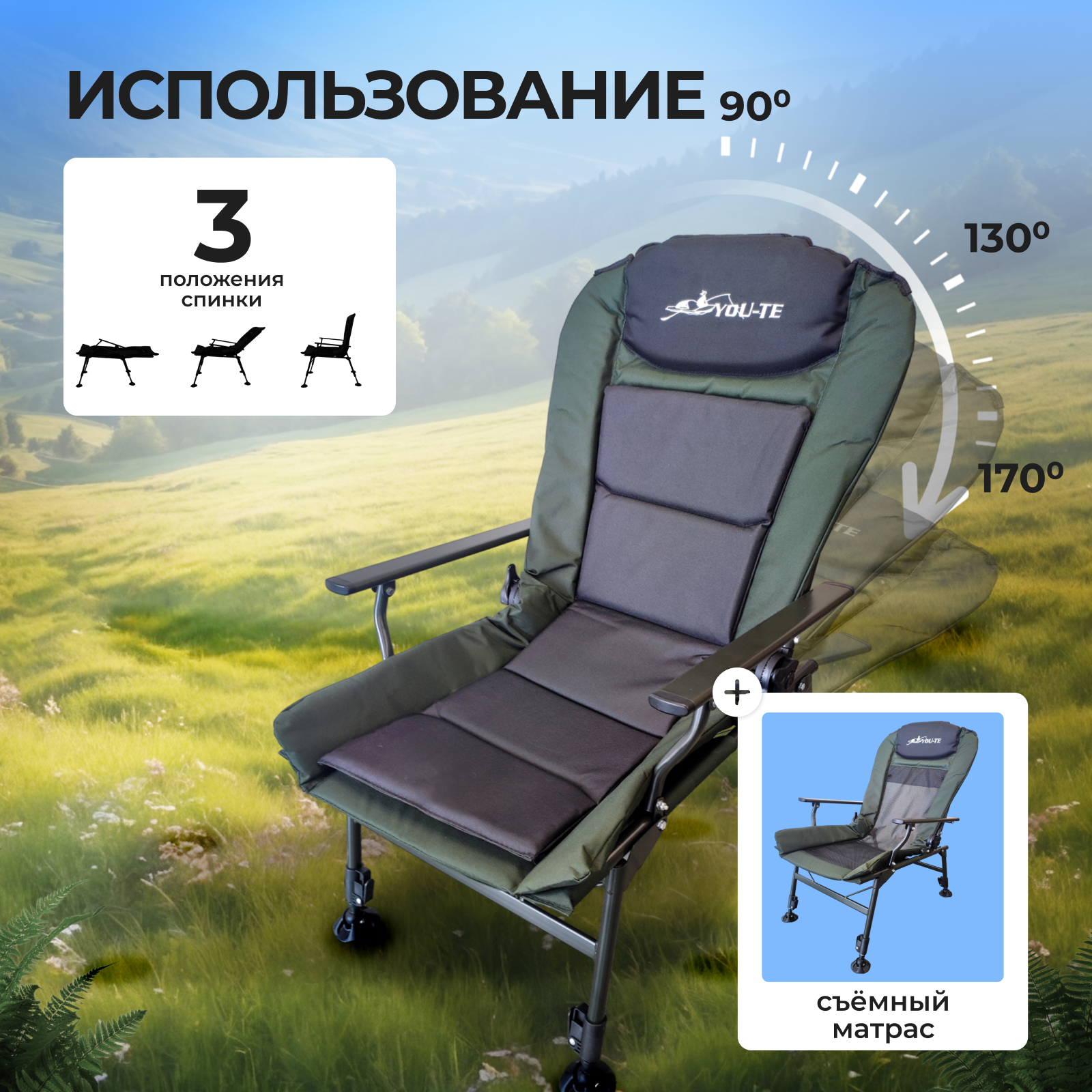 Изображение Кресло BIRDS AND FISH, складное, для рыбалки, с подголовником, с подстаканником