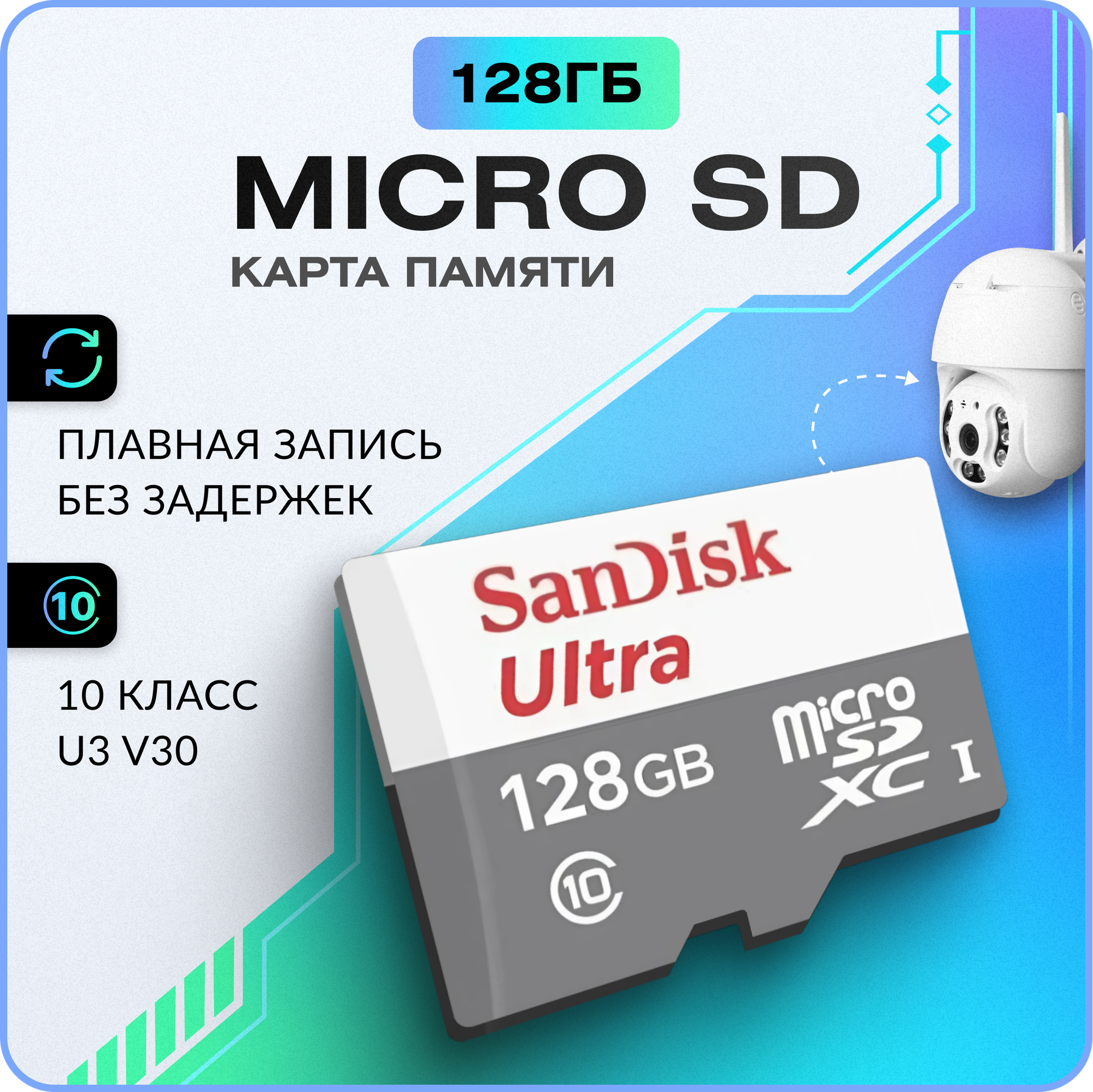 Карта памяти Цифроника microSD Premium, 128ГБ, Class 10, SanDisk