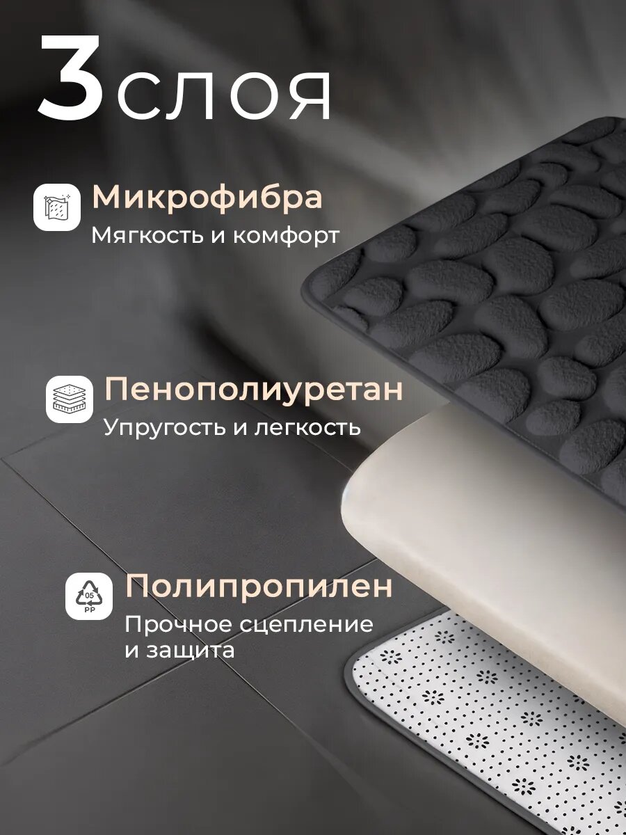 Набор ковриков FoHo, для ванной, туалета, антискользящие, прямоугольные, 2 шт — фото 1