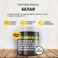 Лучшие Строительные краски для мебели из дерева