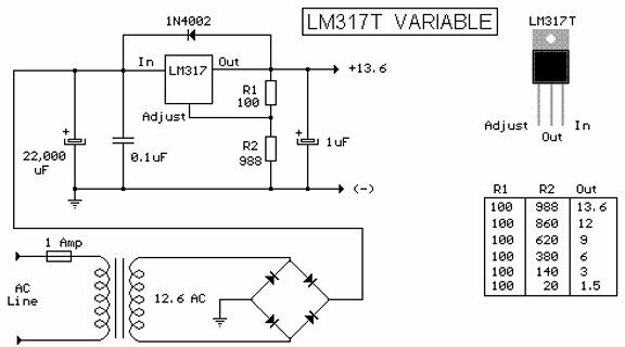 Микросхема LM317T