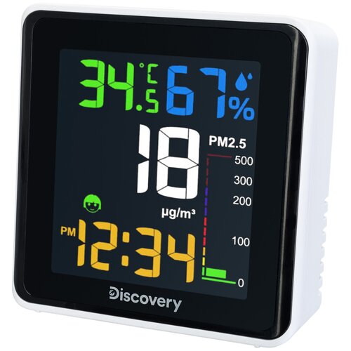 Discovery Report 78876 753000₽