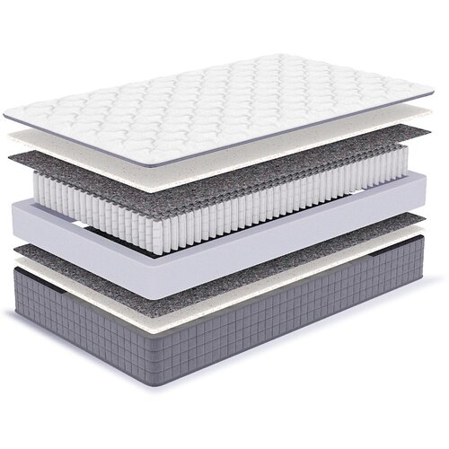 Матрас MILDEX Akron