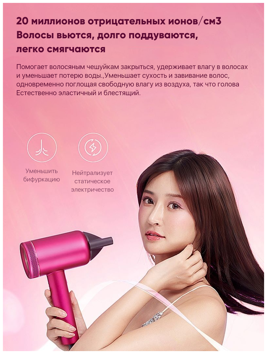 Фен для волос Xiaomi Showsee Hair Dryer Star Shining Red (A8-R) - фотография № 17