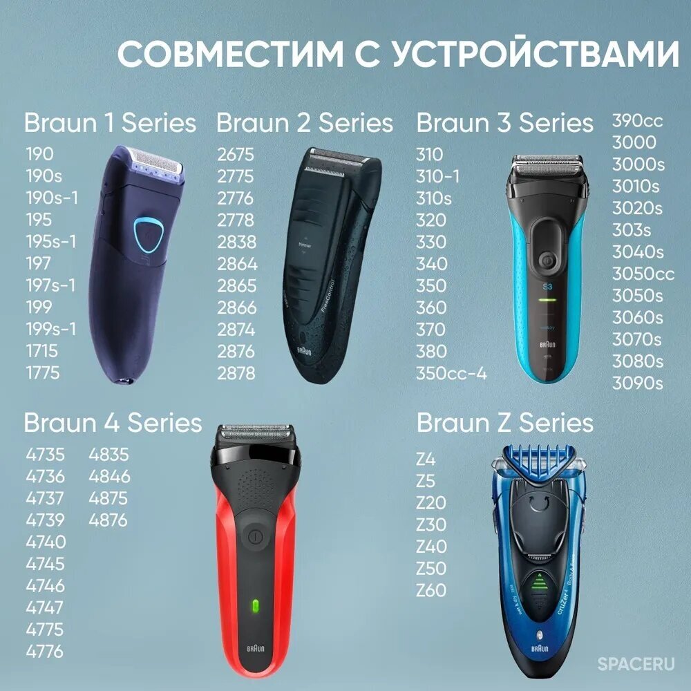 Зарядное устройство (блок питания) PT710 12V 400mА для электробритвы Braun, эпилятора, триммера, машинки для стрижки волос. Сетевой адаптер для Браун - фотография № 11