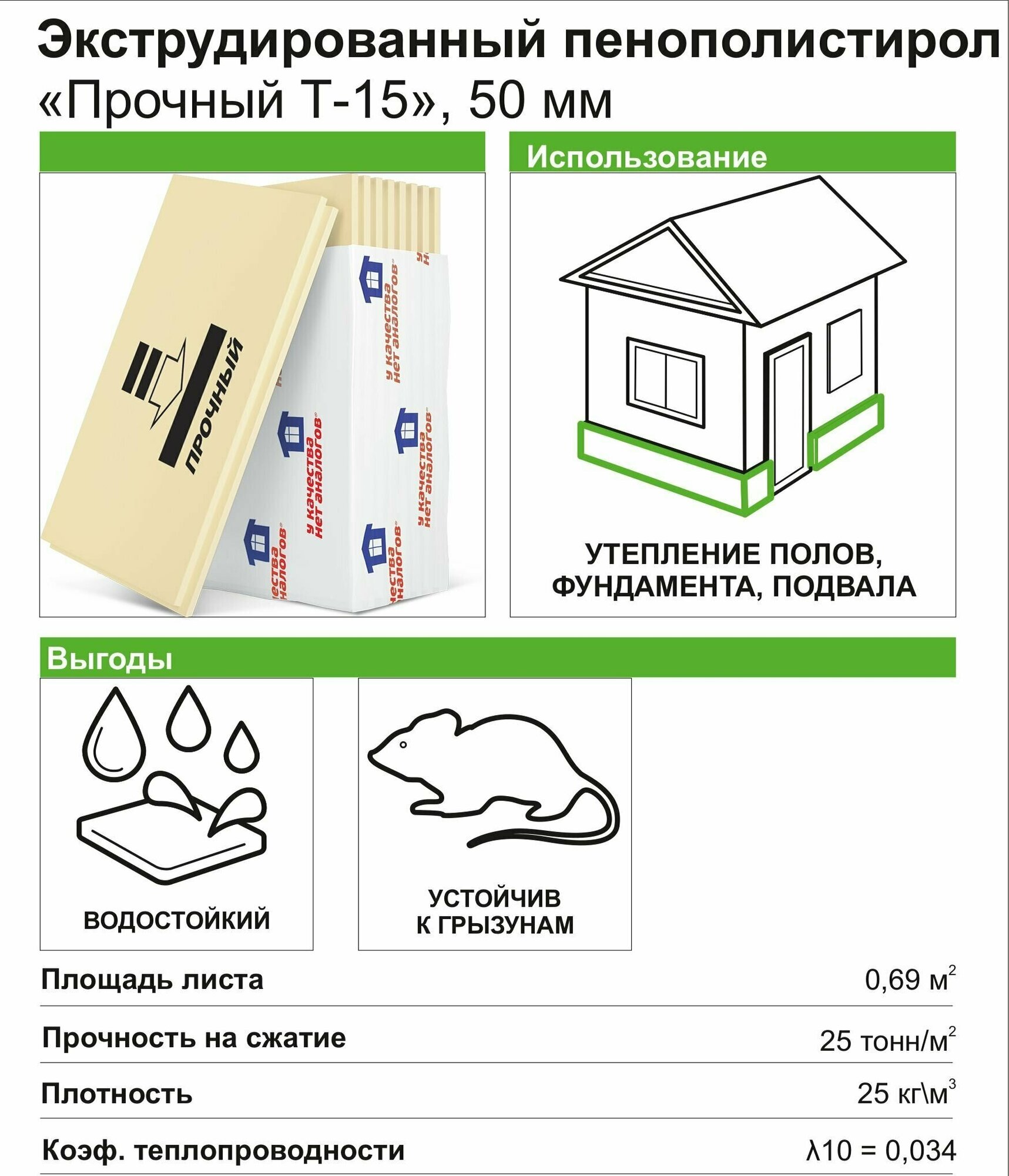 Экструдированный пенополистирол 50 мм Прочный Т-15 585х1185 мм 0.69 м (1 лист)