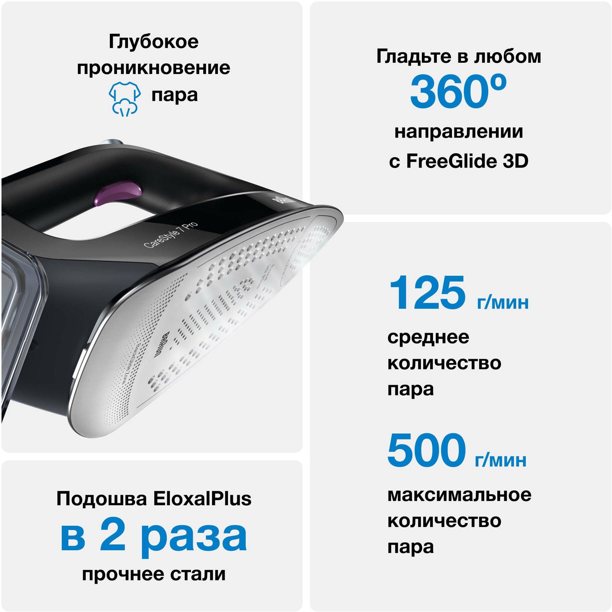 BRAUN Парогенератор IS7156BK — фото 1