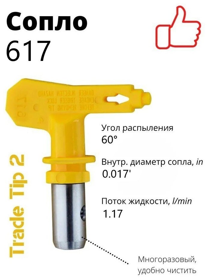 Сопло безвоздушное (617) Tip 2 / Сопло для окрасочного пистолета