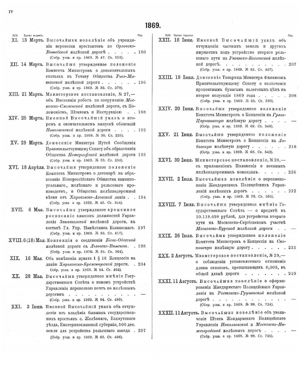Книга Сборник Сведений о Железных Дорогах В России, 1868-1869 - фото №7