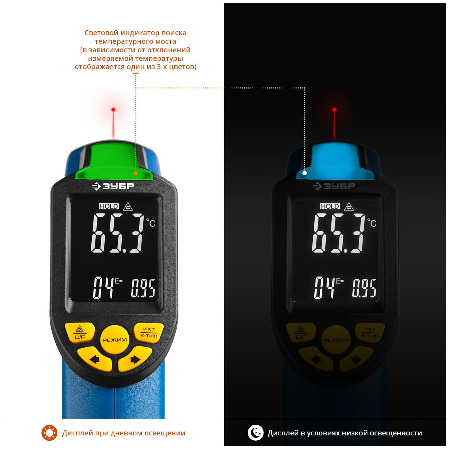 ЗУБР ТермПро-700, -30° +650°С, инфракрасный пирометр, Профессионал (45721-650)