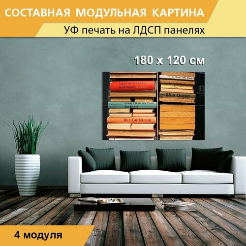 Модульная картина 