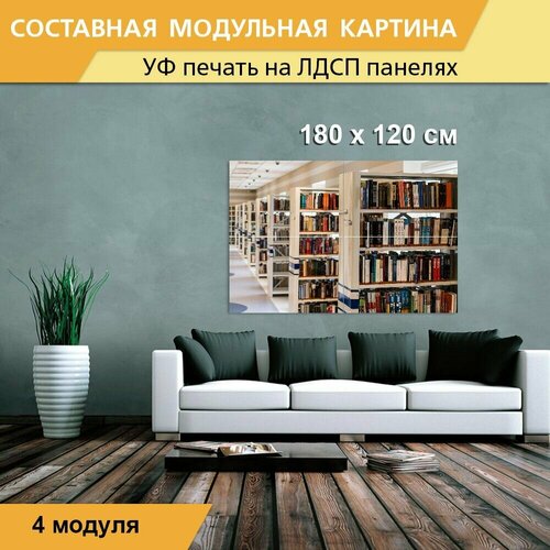 Модульная картина 