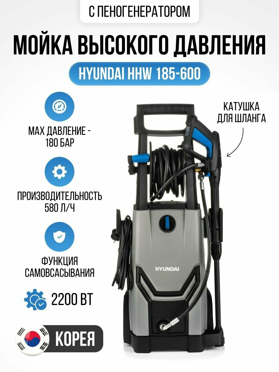 Мойка высокого давления Hyundai HHW 185-600