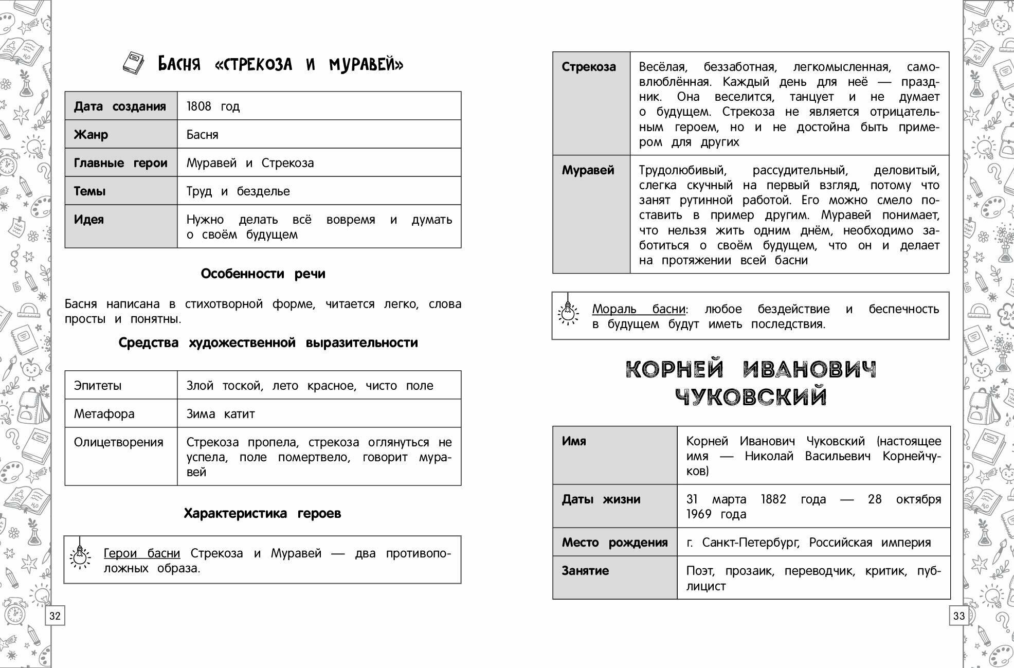 Литературное чтение в схемах, таблицах, рисунках - фото №5