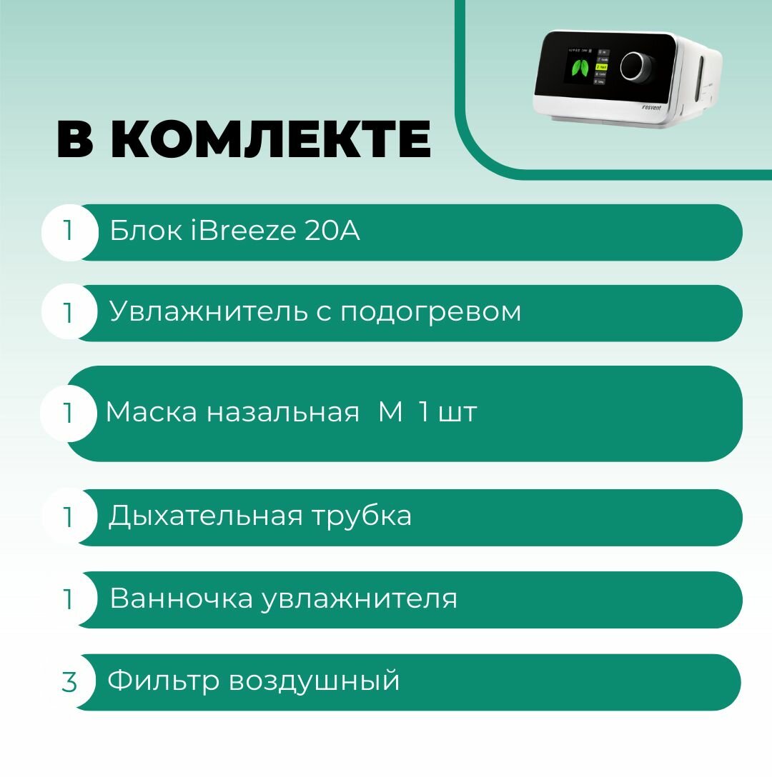 СИПАП аппарат Resvent iBreeze 20A с маской Resvent в комплекте — фото 1