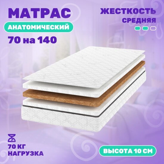 Матрас Капризун Джангл Джой 70х140х10 см