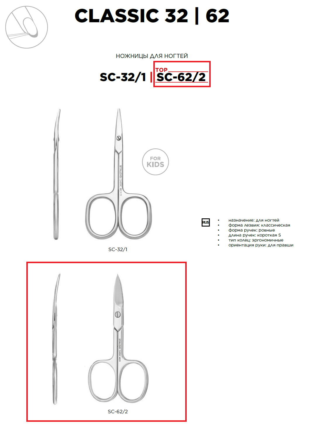 Ножницы для ногтей CLASSIC 62 TYPE 2 (SC-62/2) STALEKS/ сталекс — фото 1
