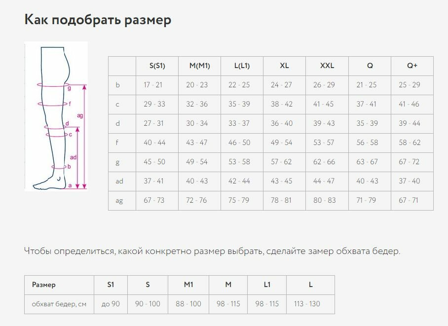 Картинки Компрессионные колготки для беременных 2 класс компрессии 123, чёрный, размер S