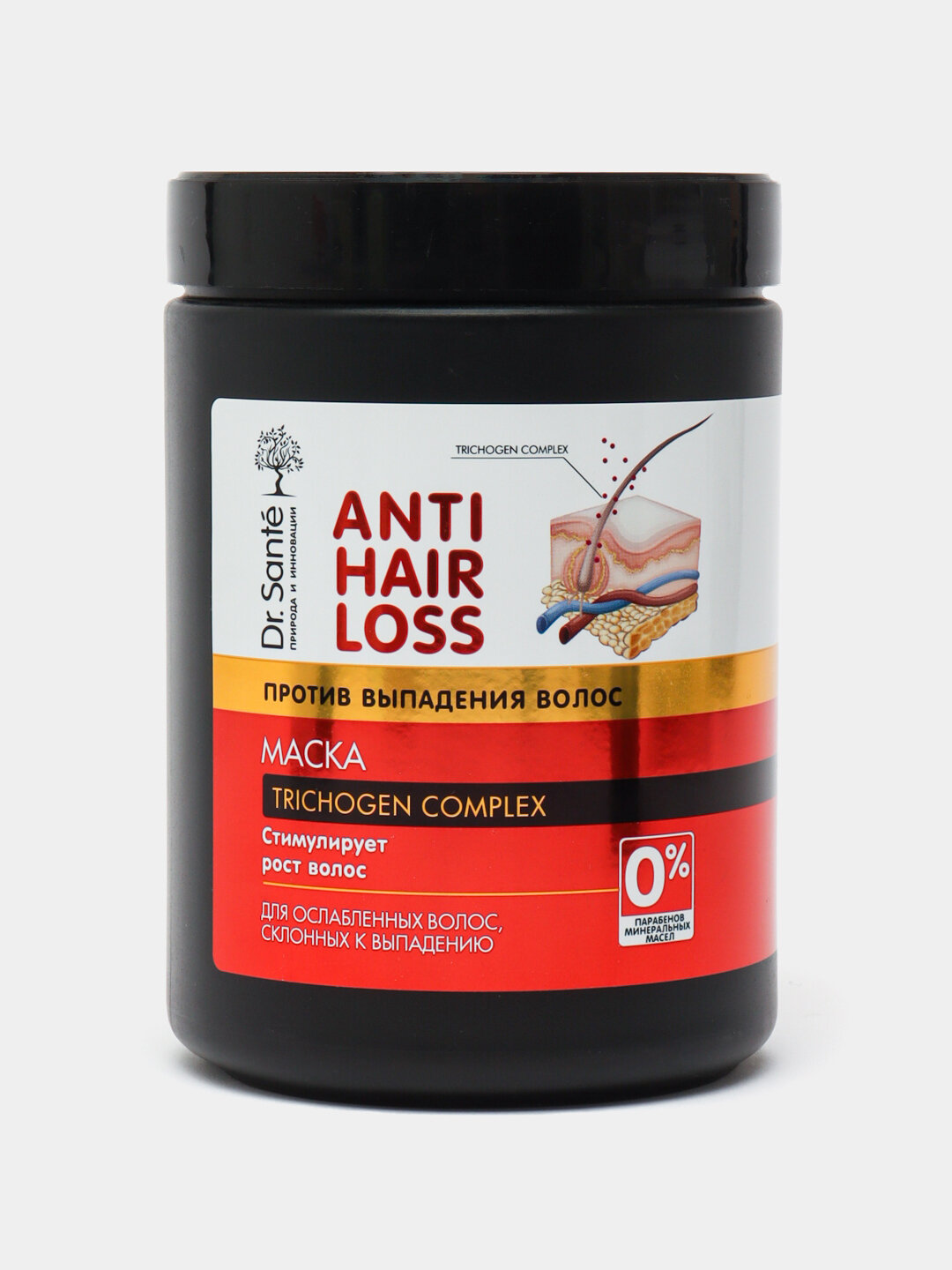 Dr. Sante Anti Hair Loss маска для волос, 1000 мл