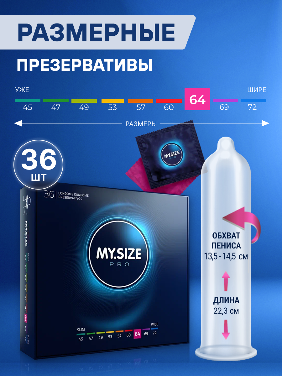 Презервативы MY SIZE 64 размер, XXL 36 шт