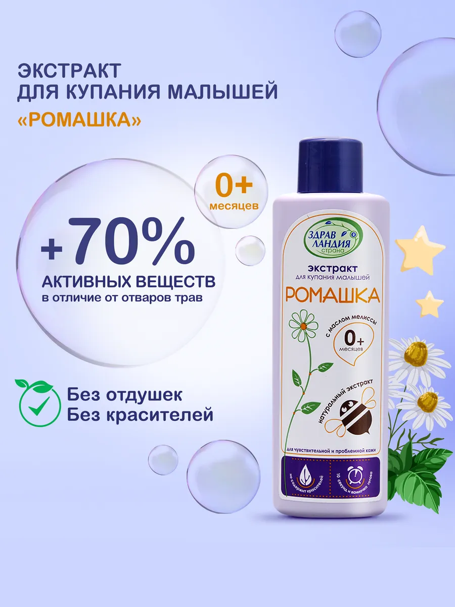 Набор для купания Страна Здравландия Ромашка, для малышей, гипоаллергенный, 4шт. — фото 1